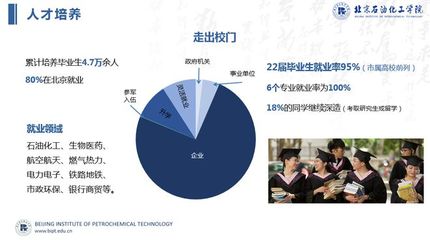 北京石油化工学院2023年高招亮点 计划扩招与两大新增专业聚焦移动通讯领域