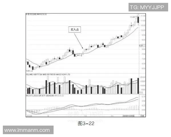 竞彩足球总进球预测技巧分享助你轻松把握比赛走向提高中奖率